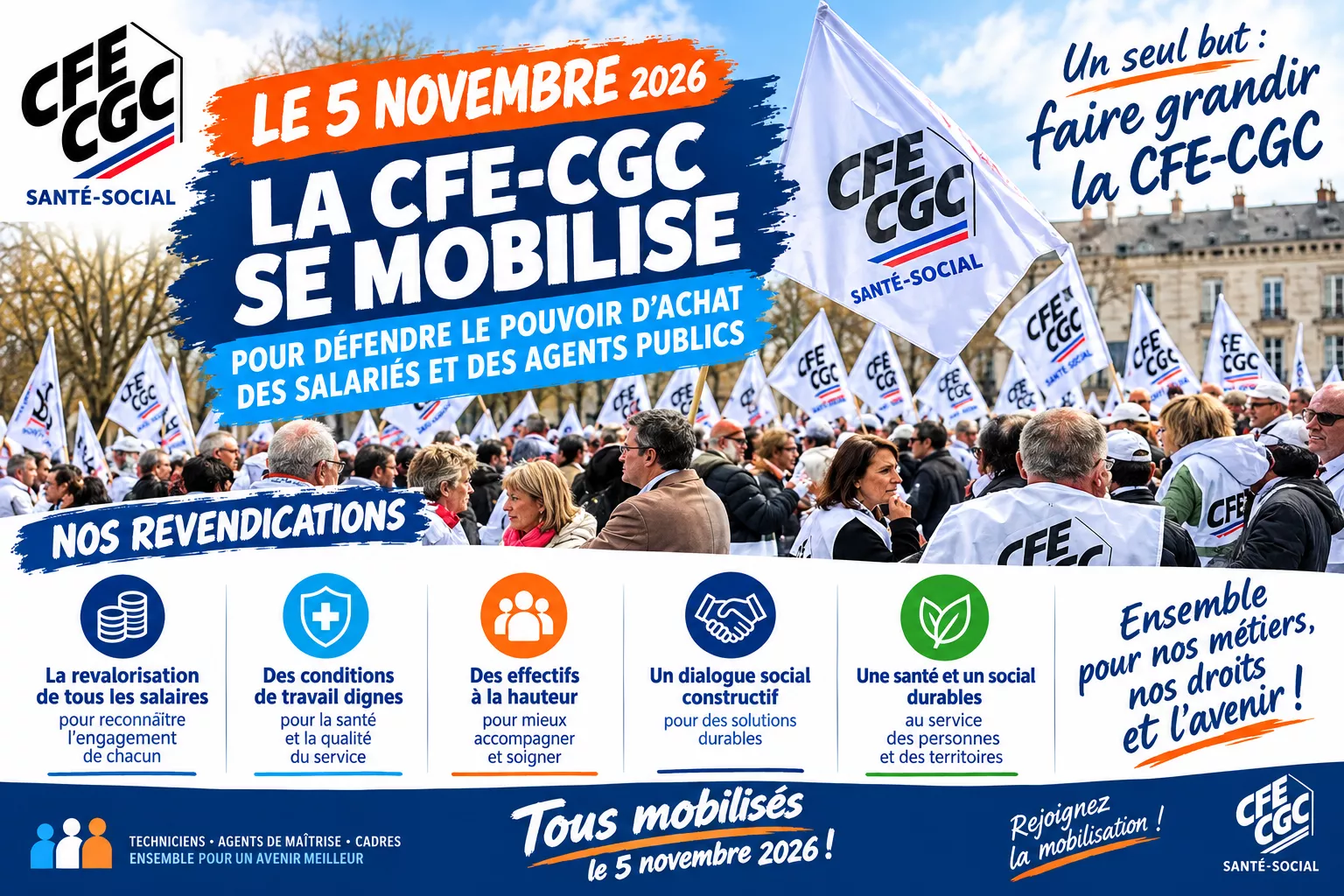 5 novembre 2026 : la CFE-CGC se mobilise pour les salaires